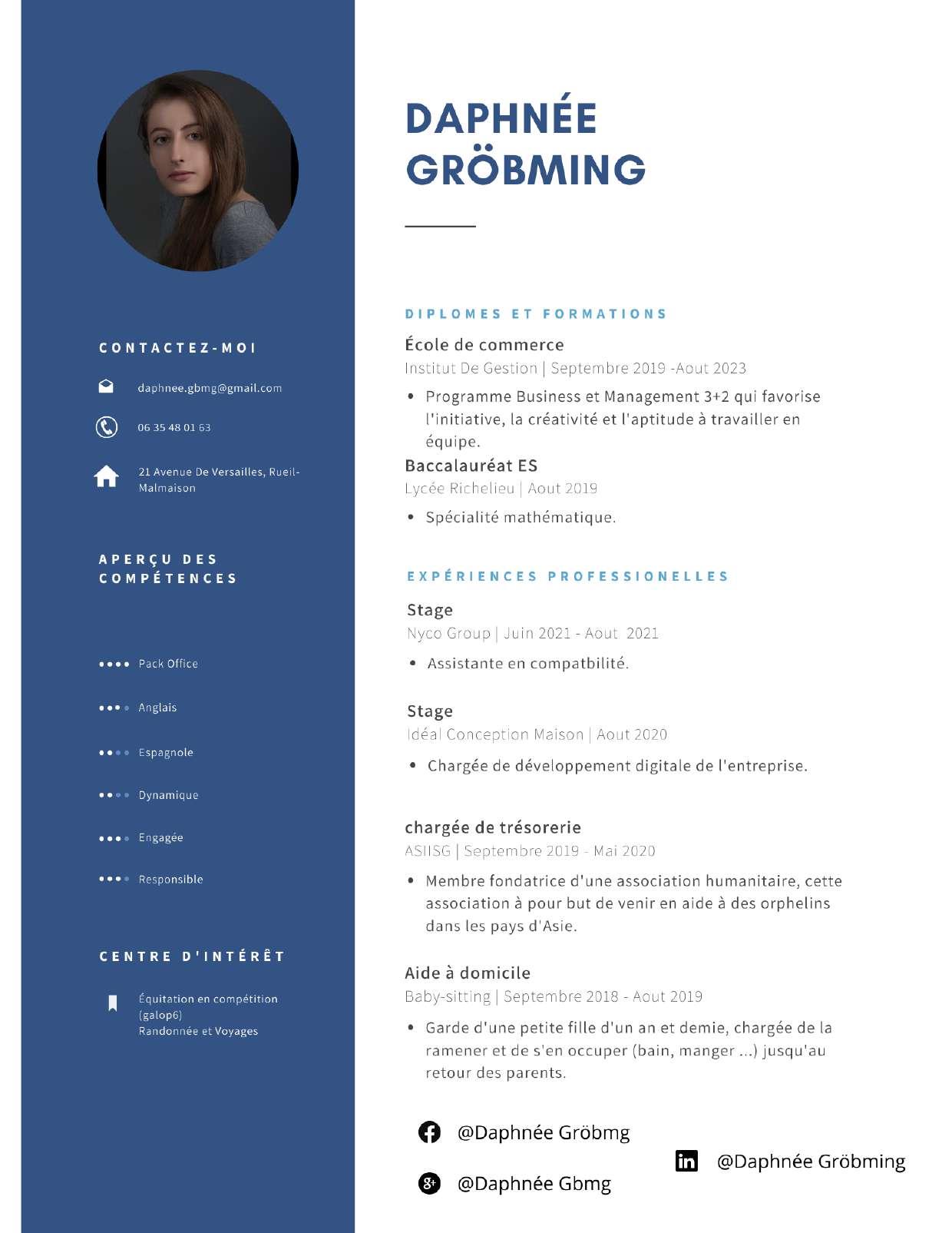 Daphnée Gröbming
